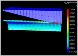 Pipe being loaded by contact from a stiff block Pipe being loaded by contact from a stiff block