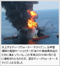 出典:Wikipediaの2010年「メキシコ湾原油流出事故」より引用 出典:Wikipediaの2010年「メキシコ湾原油流出事故」より引用