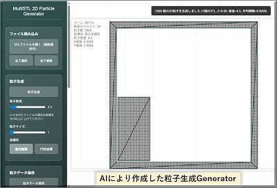 2D粒子生成システム