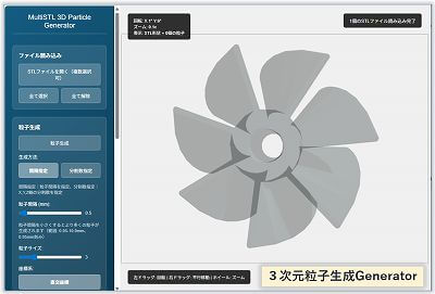 3D粒子生成システム