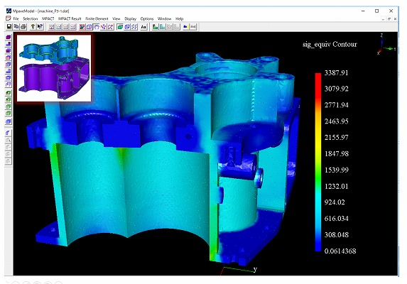MPACT/Mpave解析イメージ