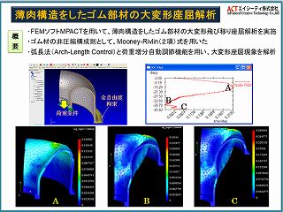 ゴム材料スナップスルー座屈解析