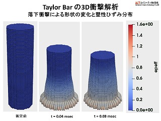 テイラーバー衝撃試験解析