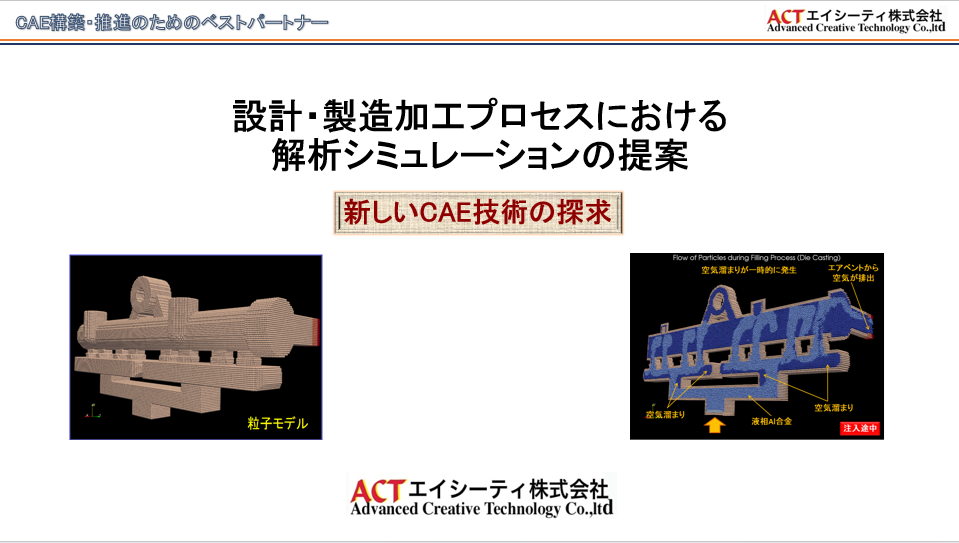 会社概要と解析シミュレーション